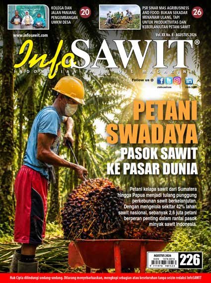 INFO-SAWIT
